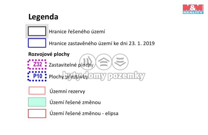 Prodej, Pozemek k bydlení, Drevníky
