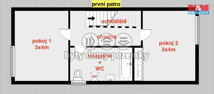 Prodej, Rodinný dům, Ostrava