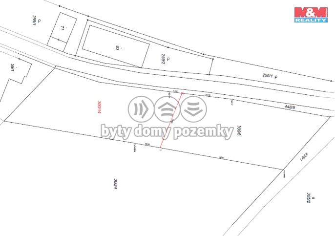 Prodej, Pozemek k bydlení, Úhlejov
