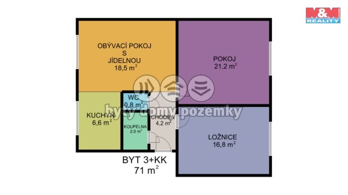 Prodej, Byt 3+kk, Jedlová