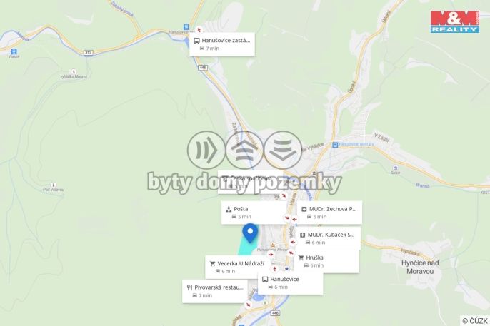 Prodej, Ostatní, Hanušovice