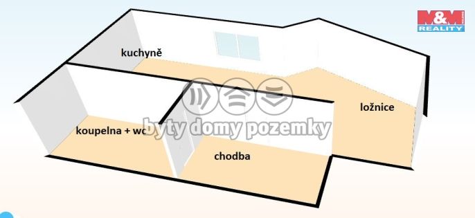Pronájem, Byt 1+kk, Jindřichův Hradec
