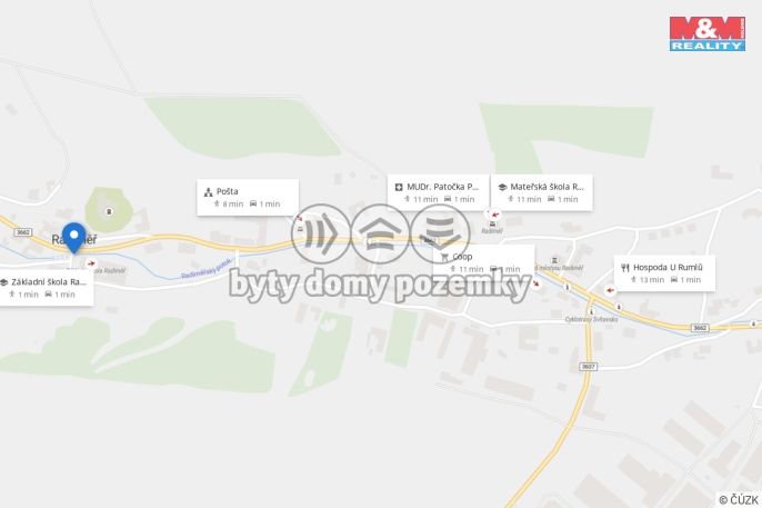 Pronájem, Rodinný dům, Radiměř