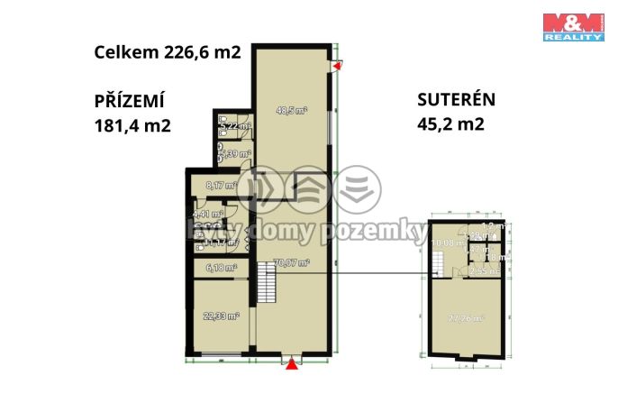 Pronájem, Restaurace, stravování, Plzeň