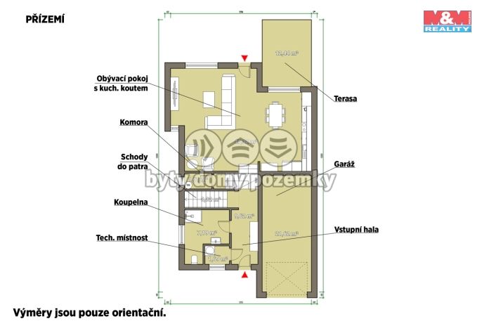 Prodej, Rodinný dům, Plzeň