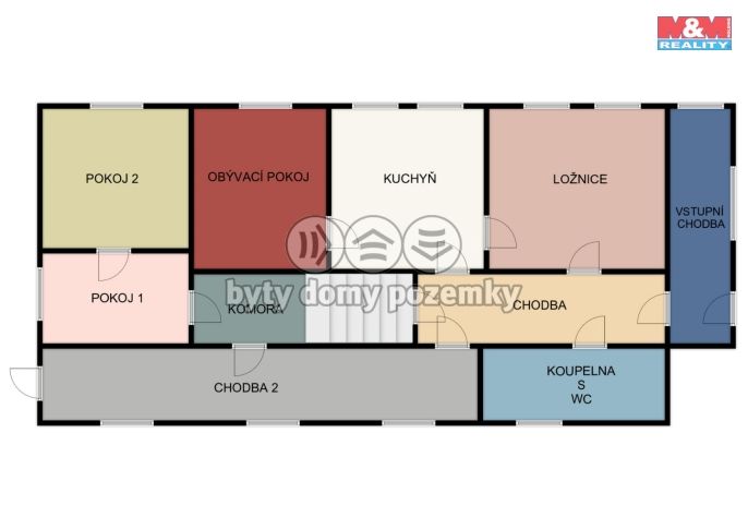 Prodej, Rodinný dům, Rychnov na Moravě