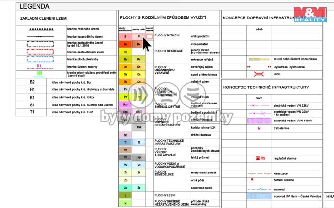Prodej, Pozemek k bydlení, Suchdol nad Lužnicí