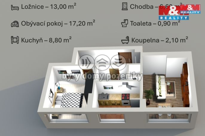 Pronájem, Byt 2+1, Vlašim