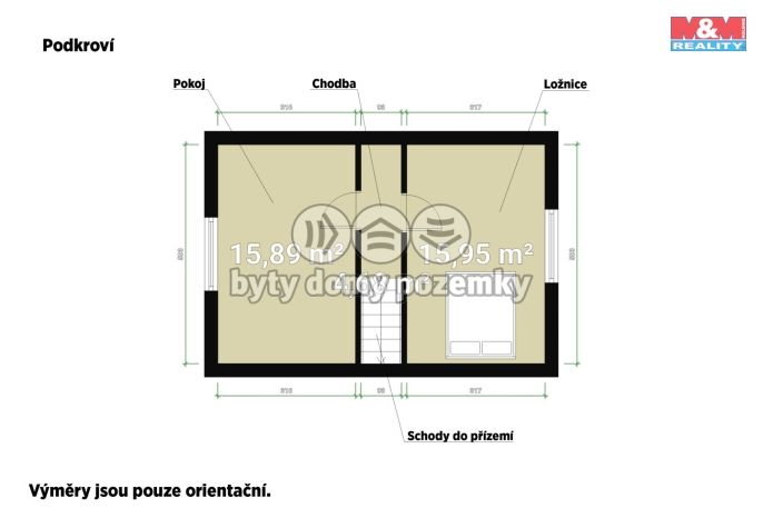 Prodej, Rodinný dům, Čím