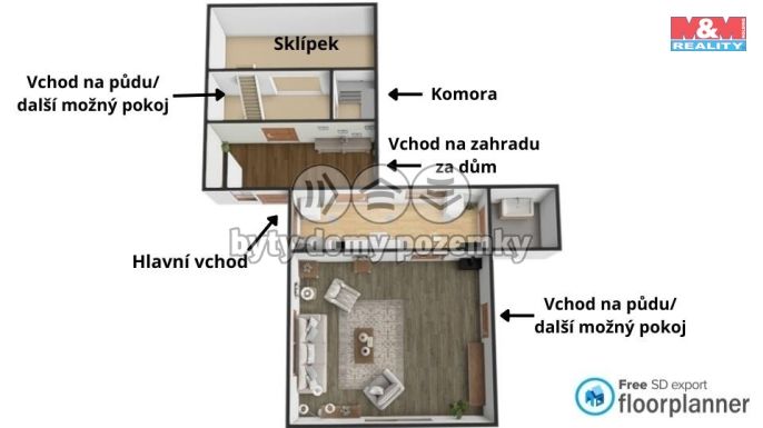 Prodej, Rodinný dům, Jimramov