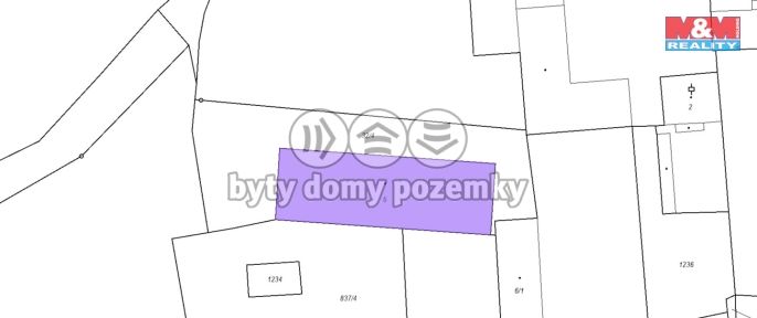 Pronájem, Sklad, Cítoliby