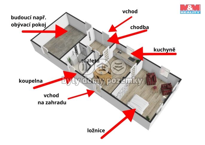 Prodej, Rodinný dům, Havlíčkův Brod