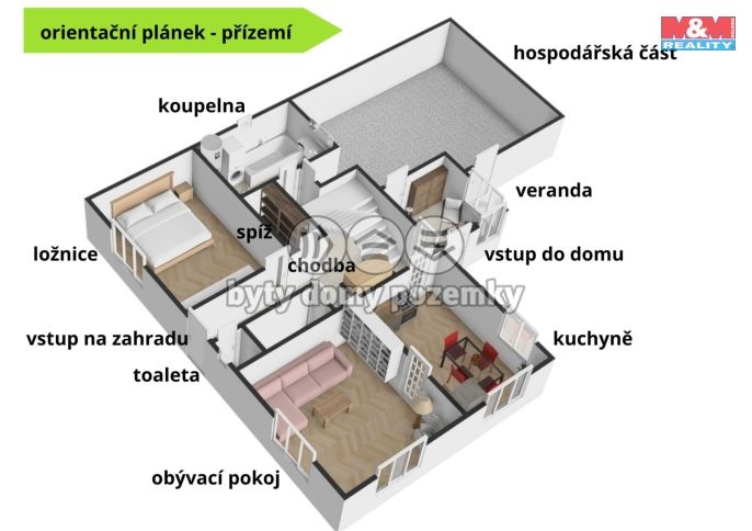 Prodej, Rodinný dům, Studnice