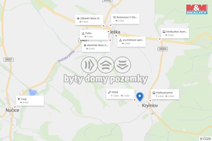 Prodej, Rodinný dům, Oleška