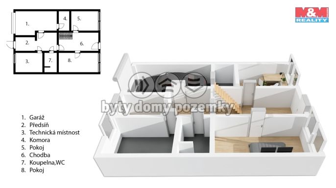 Prodej, Rodinný dům, Křišťanovice