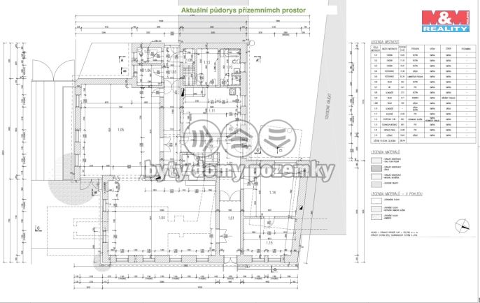 Prodej, Obchod a služby, Ostrovačice