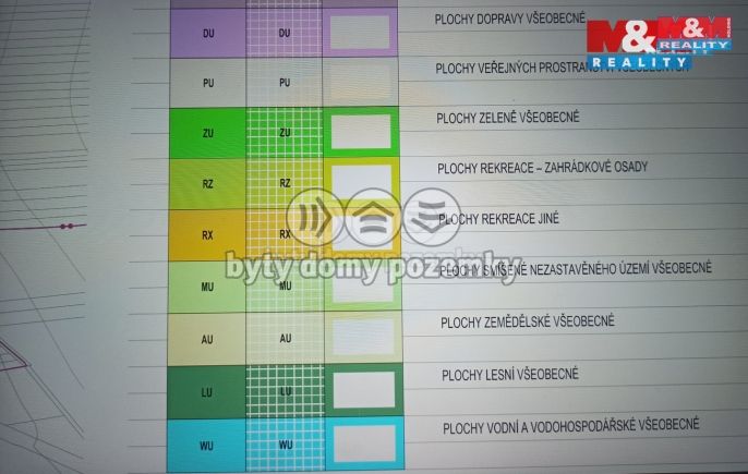 Prodej, Pozemek k bydlení, Plumlov