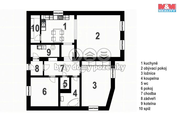 Prodej, Rodinný dům, Dačice