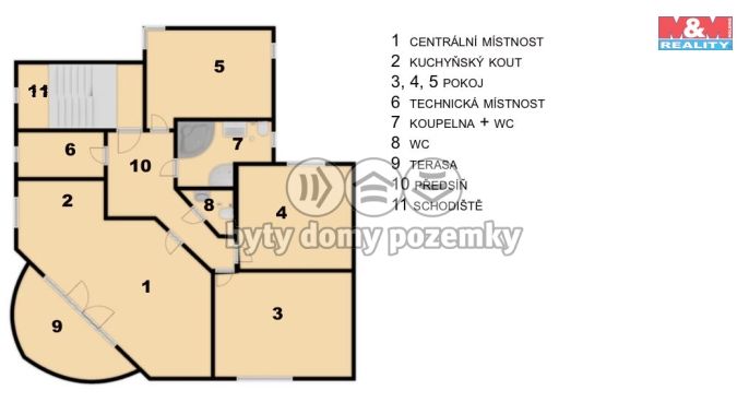 Pronájem, Kancelářský prostor, Praha