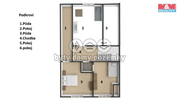 Prodej, Rodinný dům, Velké Přítočno