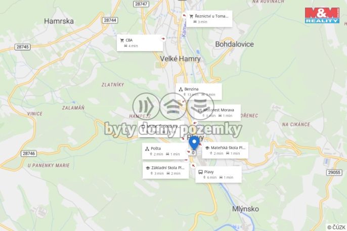 Prodej, Rodinný dům, Plavy