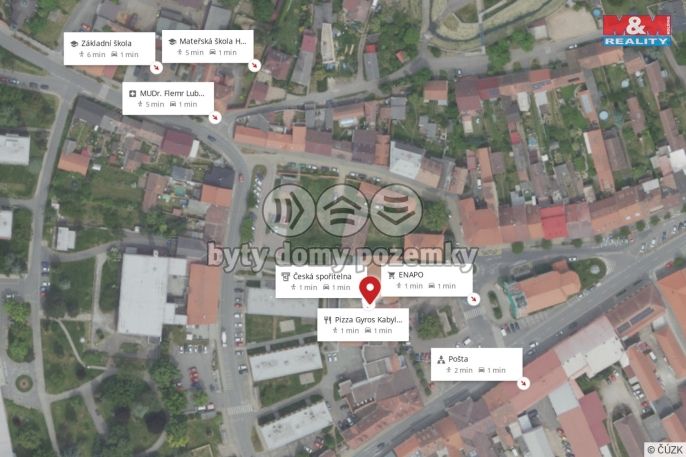 Prodej, Obchod a služby, Žebrák