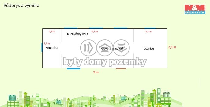 Prodej, Mobilheim, Havířov