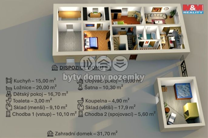Prodej, Rodinný dům, Velim