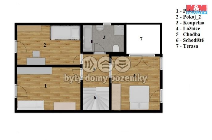 Pronájem, Rodinný dům, Praha