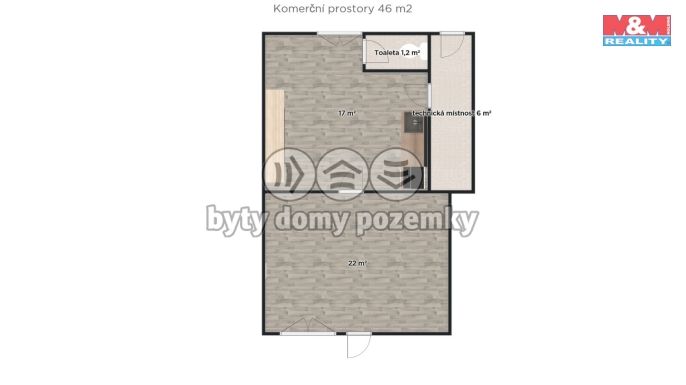 Pronájem, Obchod a služby, Plaňany