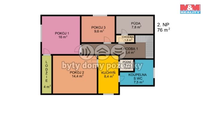 Prodej, Rodinný dům, Mohelnice