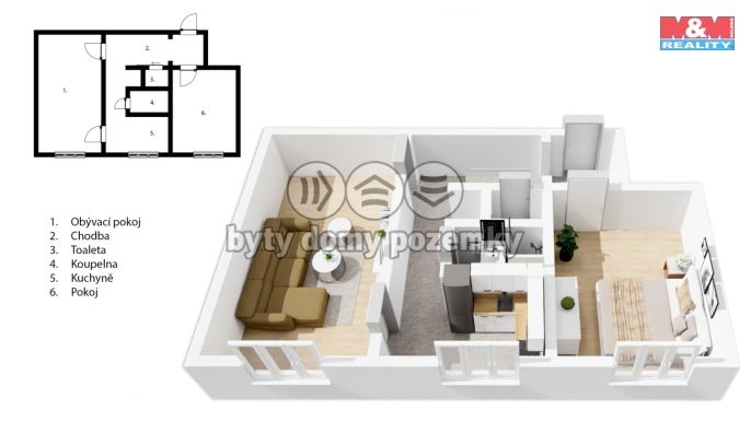 Prodej, Byt 2+1, Český Krumlov