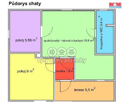 Prodej, Chata, Trojanovice