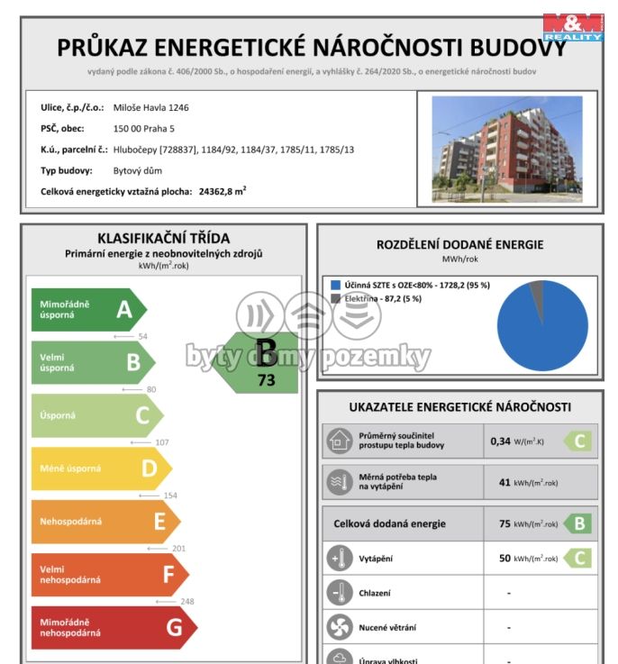 Prodej, Byt 2+kk, Praha