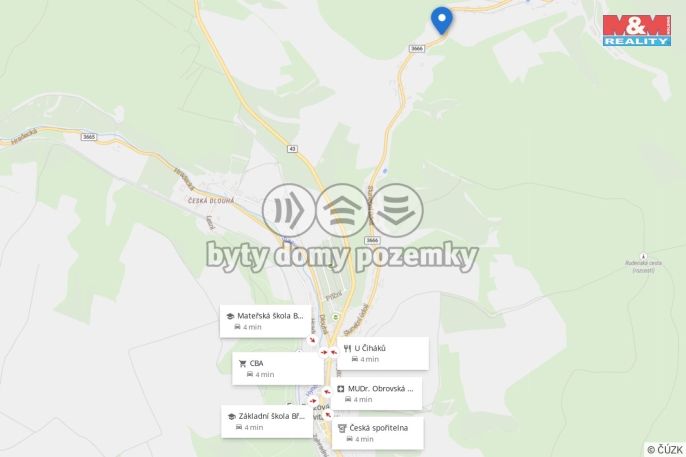 Prodej, Rodinný dům, Pohledy