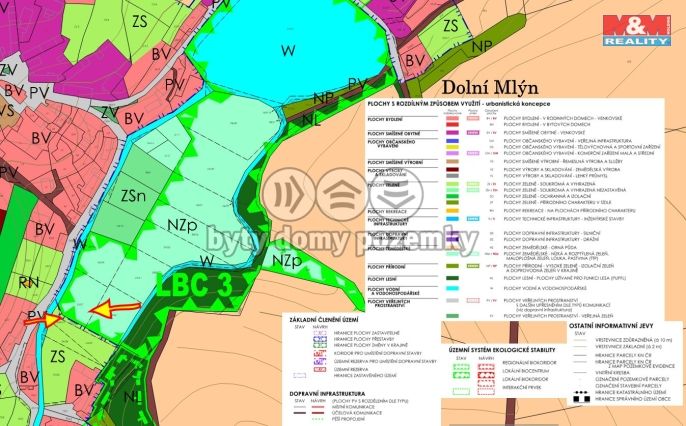 Prodej, Zahrada, Kořenice