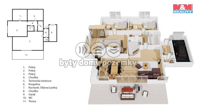 Prodej, Rodinný dům, Struhařov