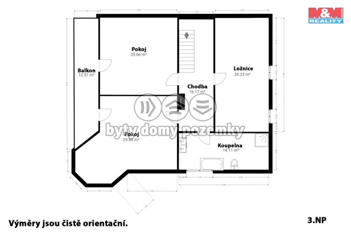 Pronájem, Rodinný dům, Kdyně