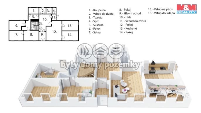 Prodej, Rodinný dům, Střelské Hoštice