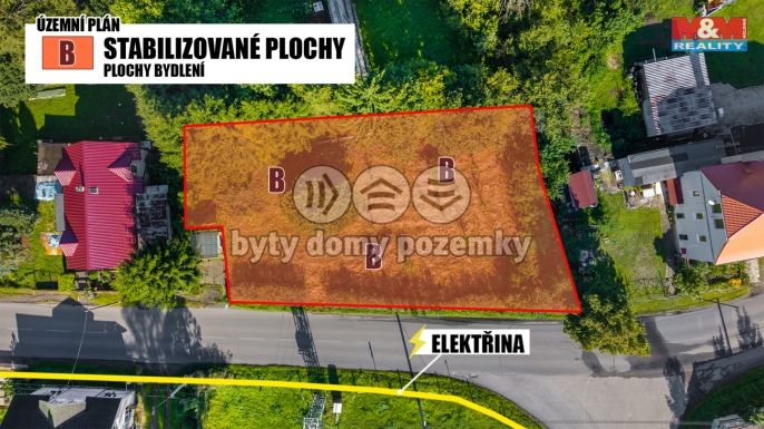 Prodej, Pozemek k bydlení, Dolní Habartice