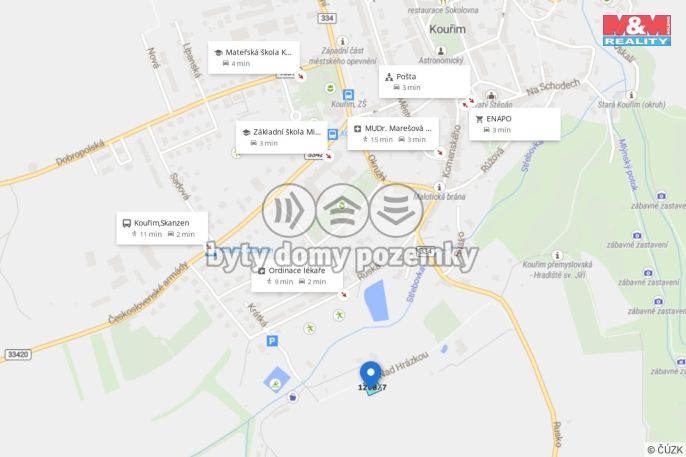 Prodej, Pozemek k bydlení, Kouřim