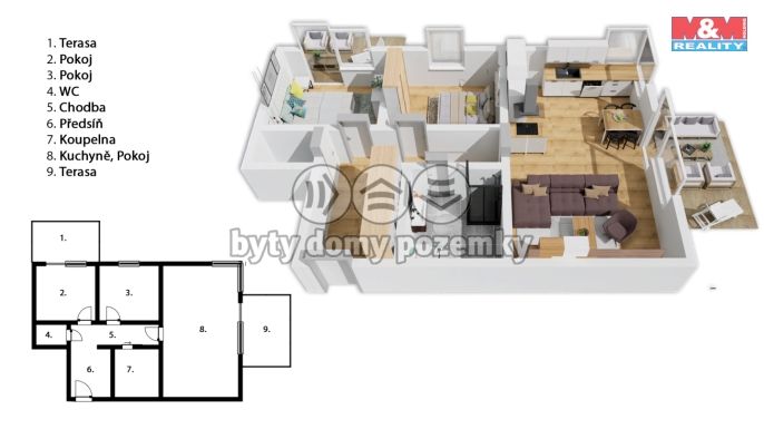 Prodej, Byt 3+kk, Jihlava