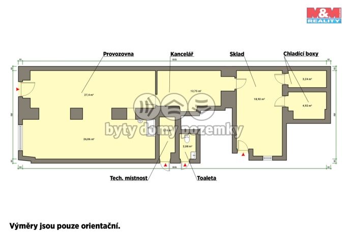 Pronájem, Obchod a služby, Planá