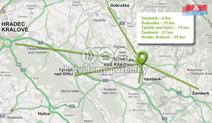 Pronájem, Obchod a služby, Rychnov nad Kněžnou