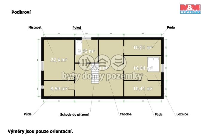 Prodej, Rodinný dům, Poběžovice
