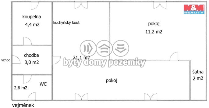 Prodej, Rodinný dům, Kořenice