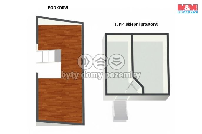 Prodej, Rodinný dům, Ostrov