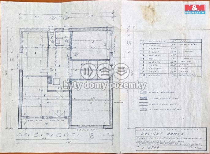 Prodej, Rodinný dům, Králův Dvůr