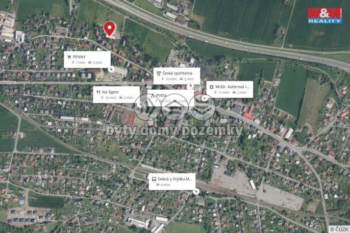 Prodej, Obchod a služby, Dobrá