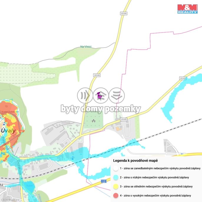 Prodej, Pole, Úvaly